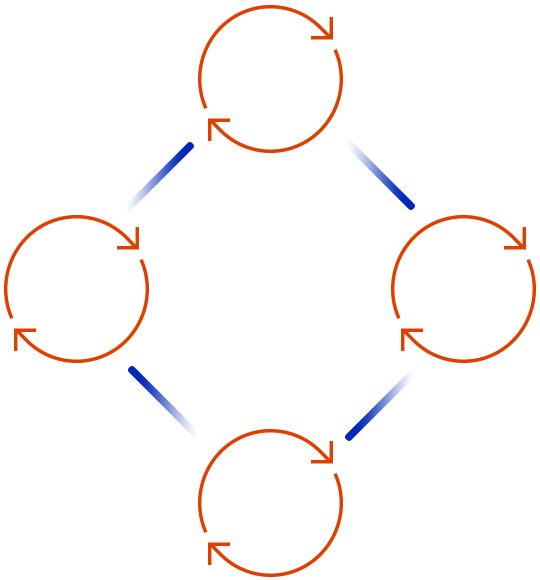 https://creweverest.com/wp-content/uploads/2020/08/tc_scheme.png