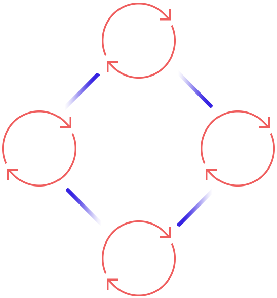 https://creweverest.com/wp-content/uploads/2020/10/process_scheme.png